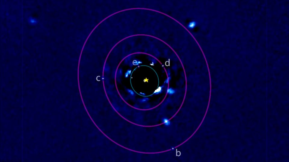 Zeitraffer-Video zeigt erstmals Planeten, die sich um einen fremden Stern bewegen