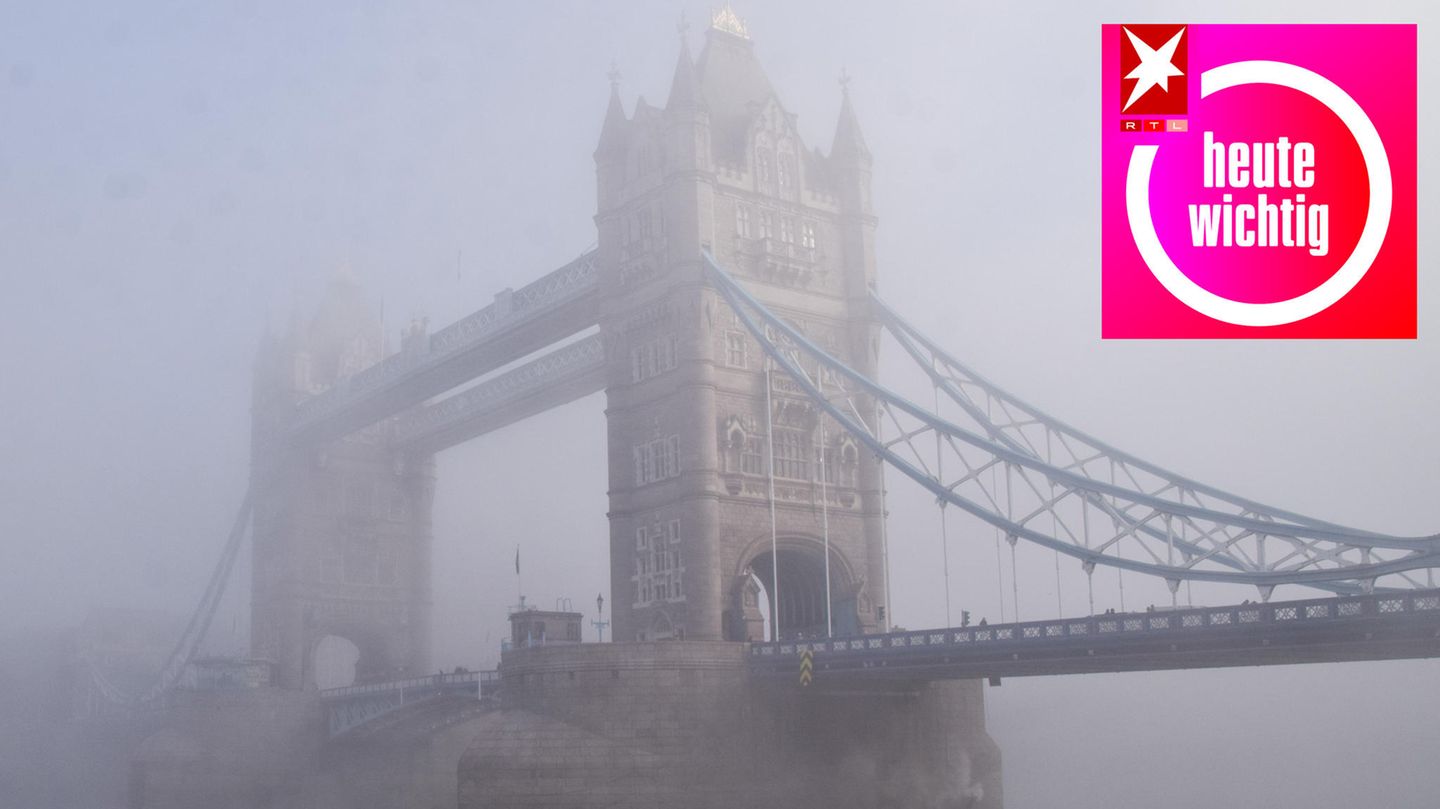heute wichtig London