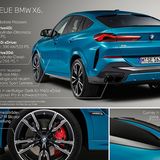 BMW X6 2024