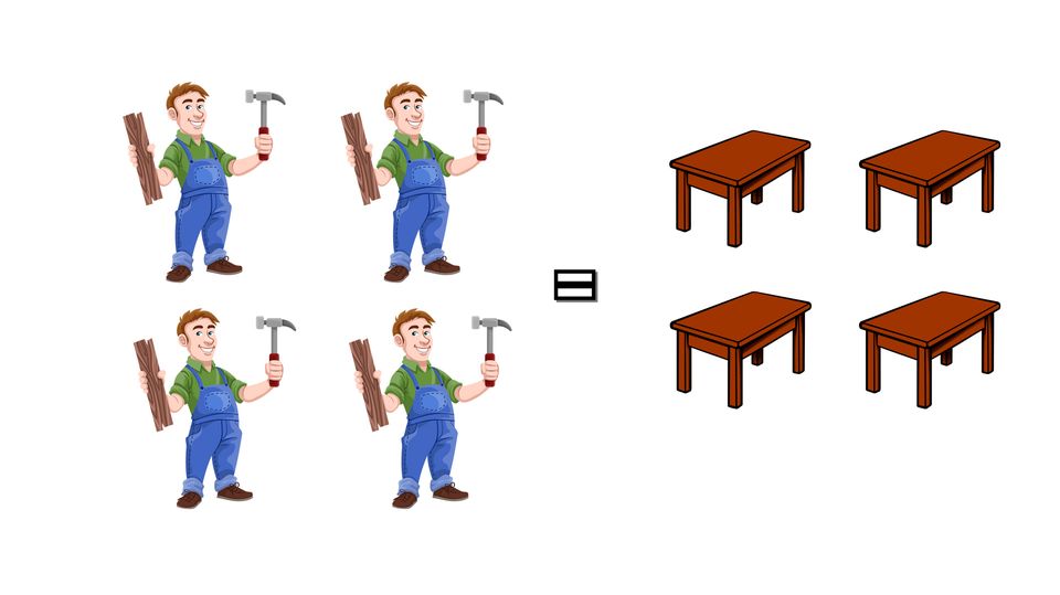 Logikrätsel im Video Logisches Rätsel: Wie viele Tische können die Arbeiter bauen?