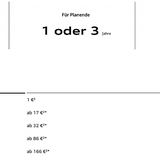 Functions on Demand im Audi Q4 e-tron Virtual Cockpit