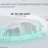 Mercedes-Strategie MB.OS