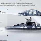 Mercedes-Strategie MB.OS