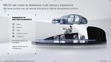 Mercedes-Strategie MB.OS