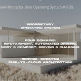 Mercedes-Strategie MB.OS