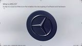 Mercedes-Strategie MB.OS