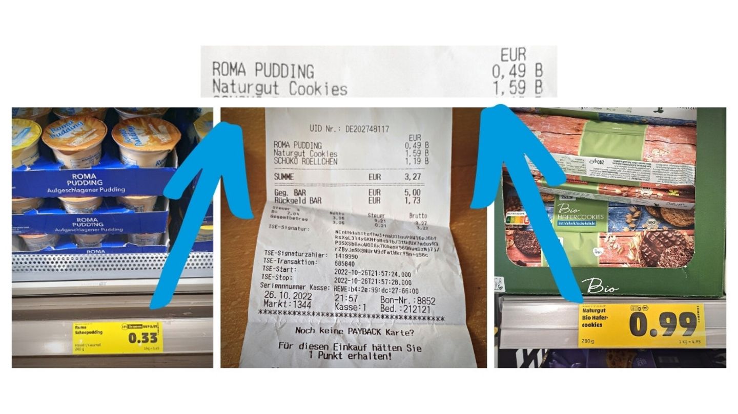 Laut Preisschild kostet der Pudding 33 Cent und die Cookies 99 Cent. Auf dem Kassenbon stehen 0,49 Euro und 1,59 Euro.