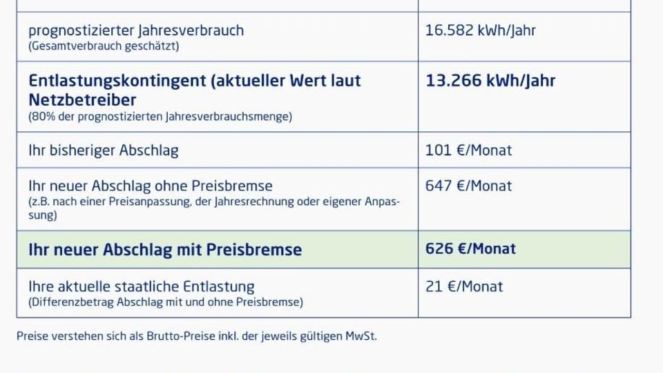 Eprimo Abschlagsplan Eprimo Abschlagsplan