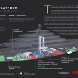 Oceanco Aeolus Maschine