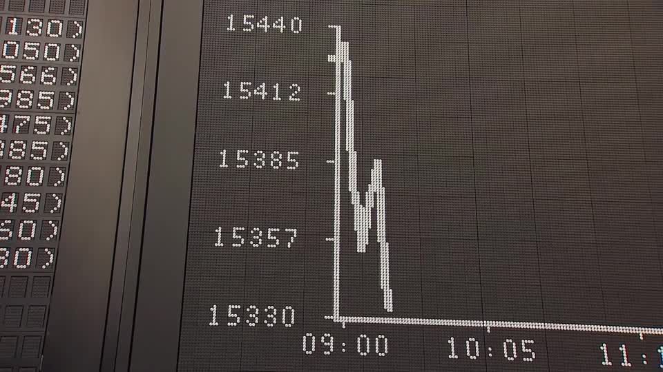 Video: Dax-Anleger nach US-Bankenkollaps nervös
