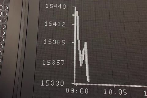 Video: Dax-Anleger nach US-Bankenkollaps nervös