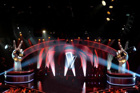 Voice of Holland