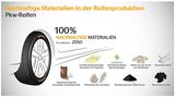 Continental setzt bei der Reifenproduktion zunehmend auf 
nachhaltige Materialien