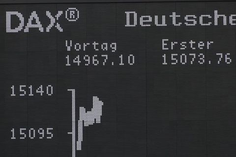 Video: Dax zum Wochenausklang auf Erholungskurs