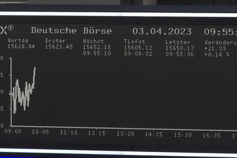 Video: Förderkürzung der Opec+ bremst Dax-Wochenstart