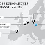 Sprinter Produktion Mercedes