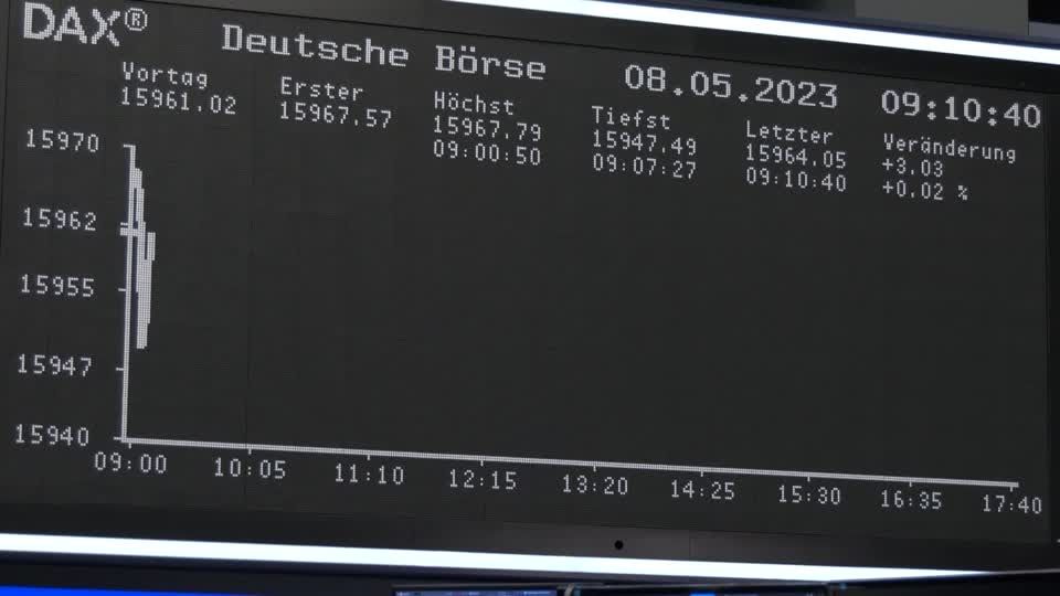 Video: Dax zur Eröffnung kaum verändert