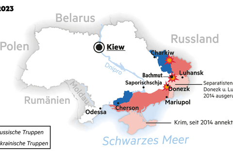 Ukraine Frointen