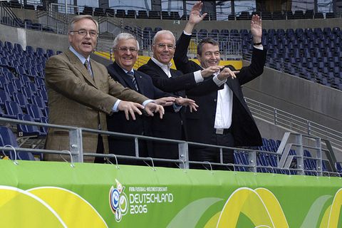 Präsidium Organisationskomitee Fußball WM 2006
