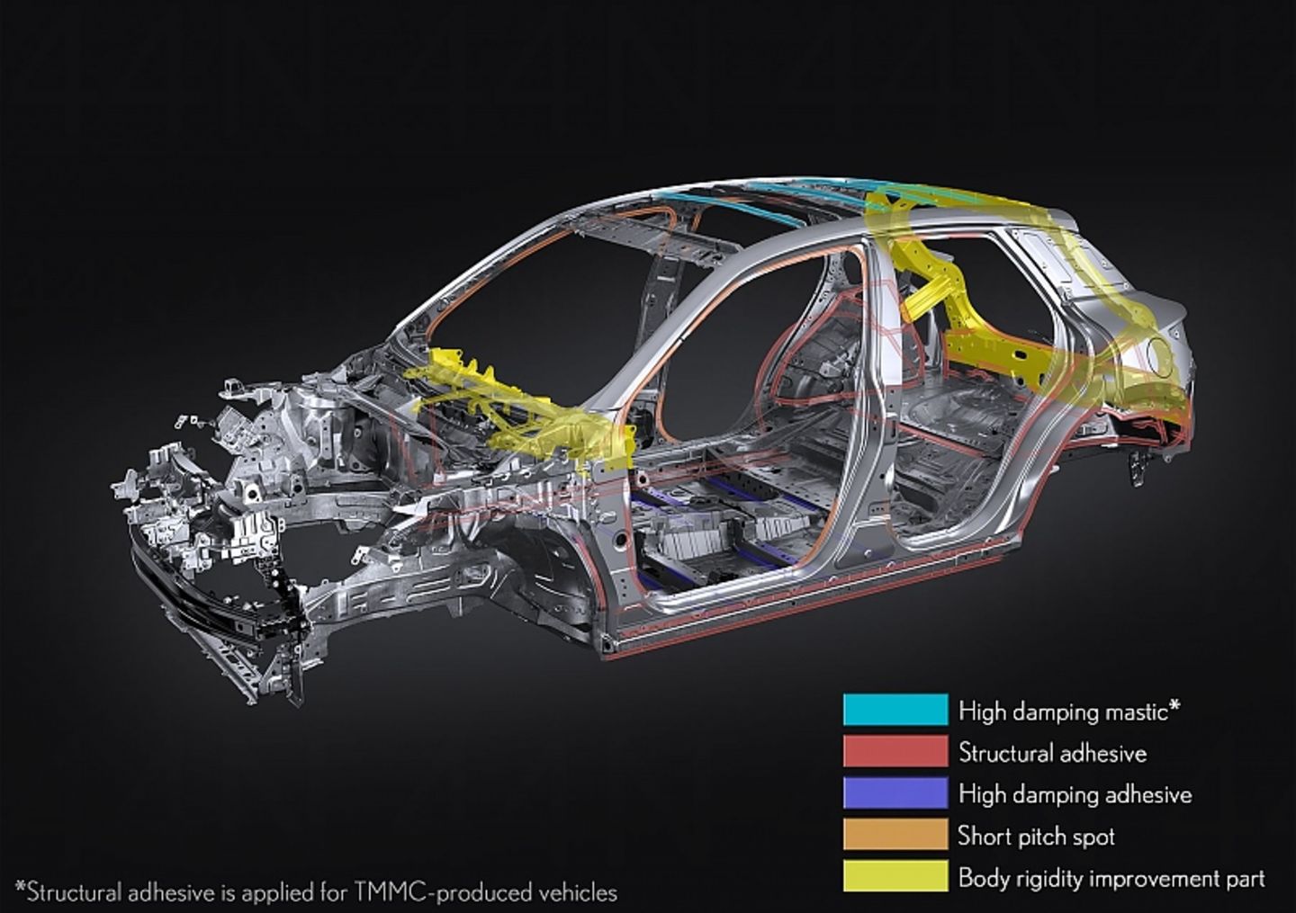 Der Materialmix der Karosserie des Lexus LBX