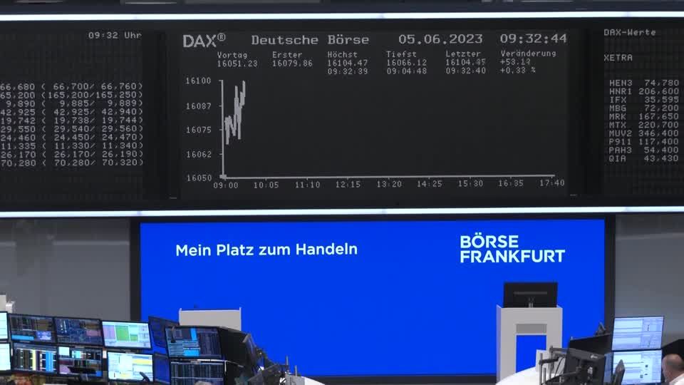 Video: Dax kommt kaum vom Fleck