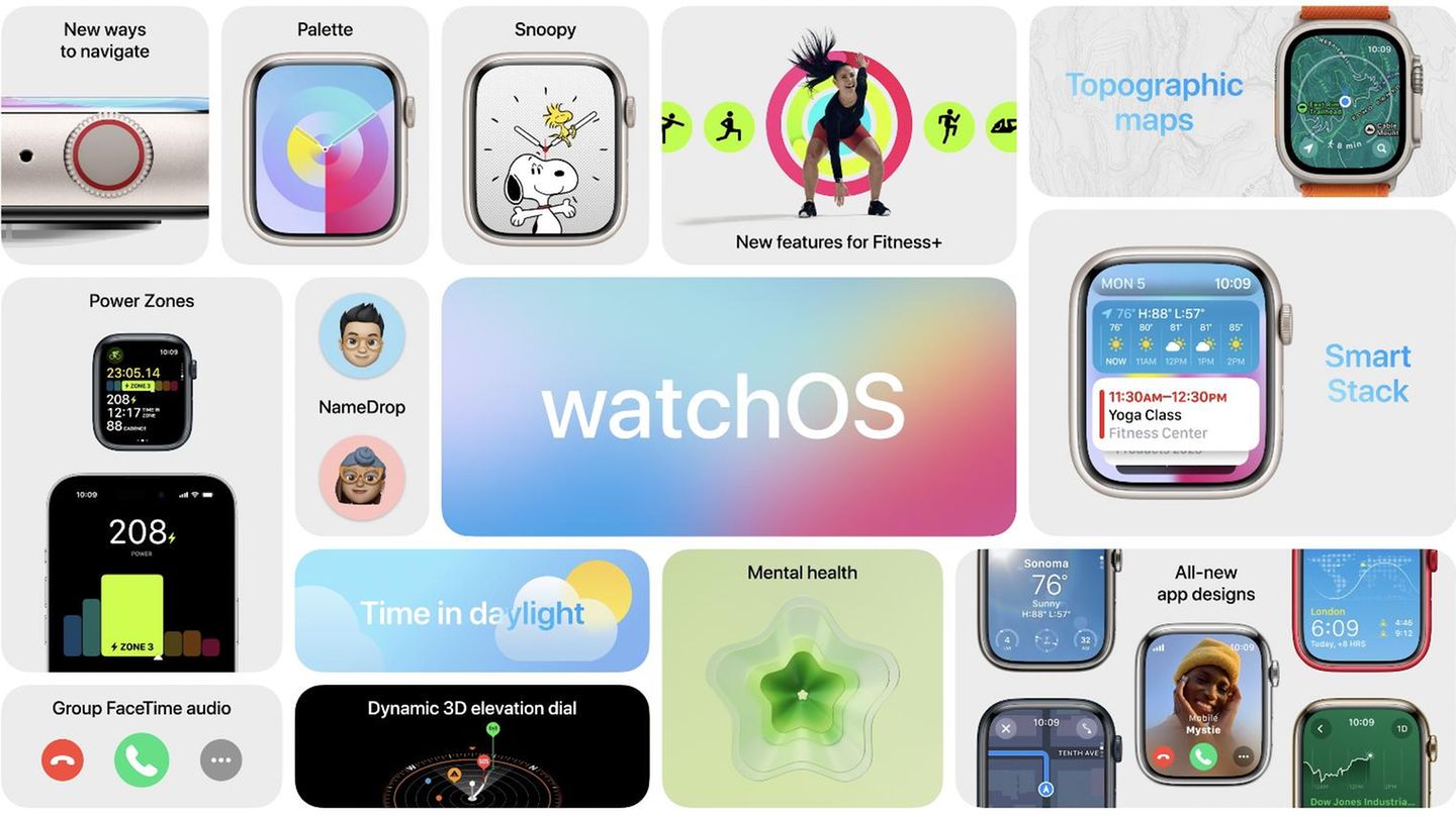 WatchOS Neuheiten