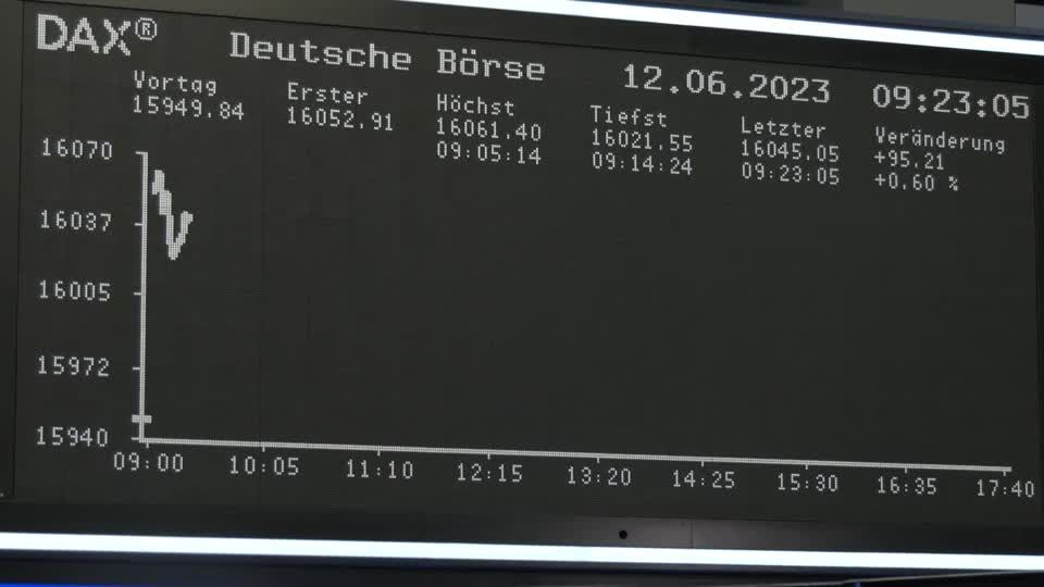 Video: Dax auf Erholungskurs