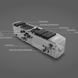 MAN Lion's City 10 E