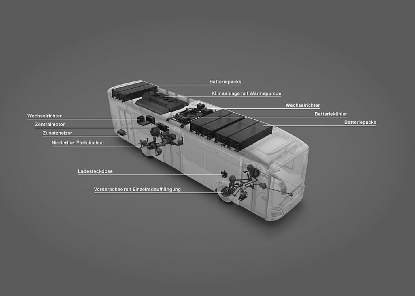 MAN Lion's City 10 E