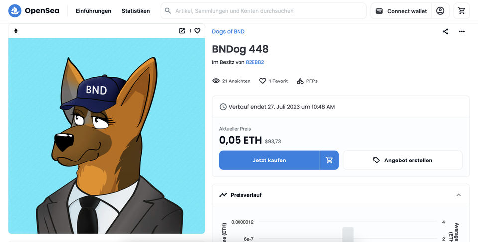 Dogs of BND