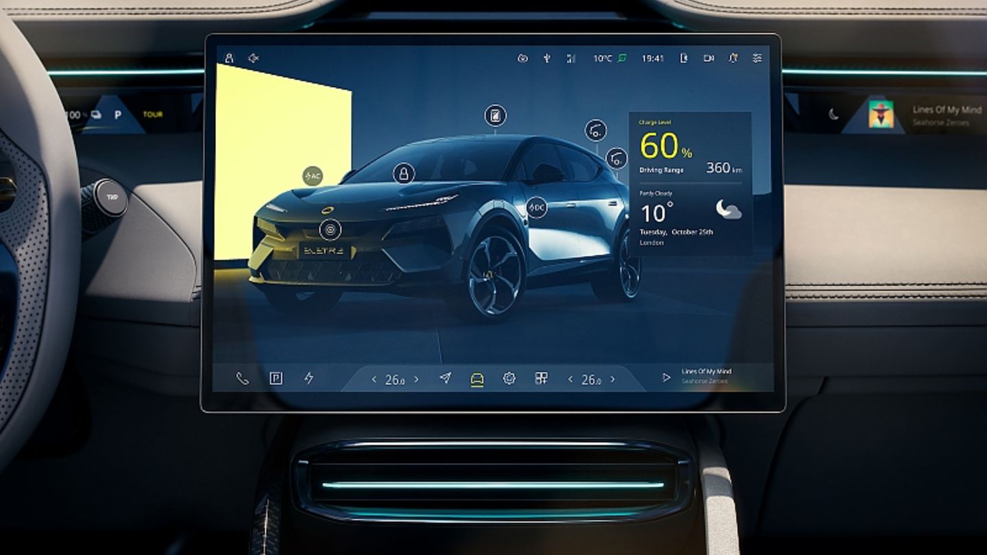 Lotus Eletre S