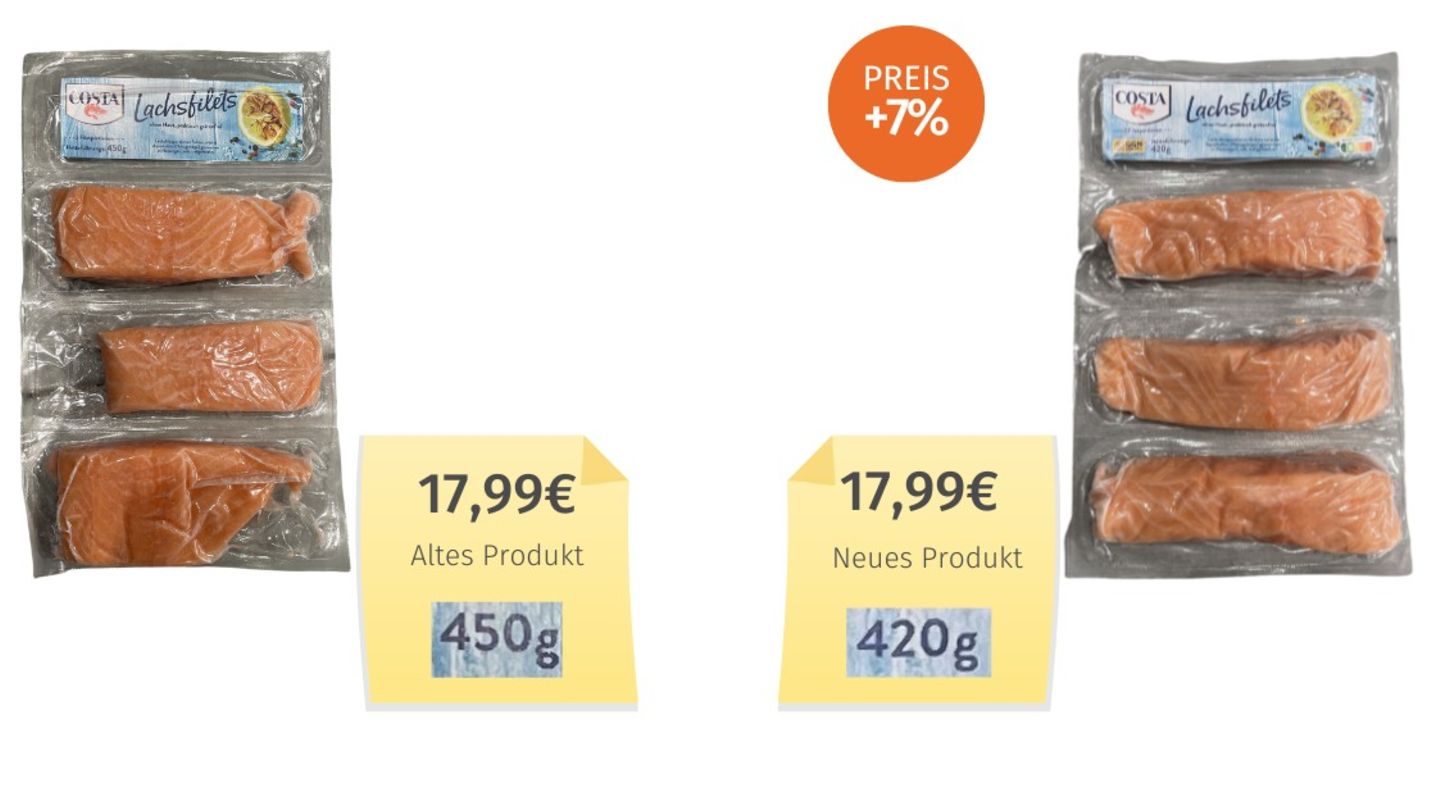 Auch die Costa-Lachsfilets wurden etwas teurer...