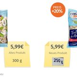 Meeresspezialitäten-Hersteller Costa hat die Füllmengen verschiedener Produkte verringert und nennt als Gründe "steigende Rohwarenpreise und ungünstige Währungsentwicklung" im Verhältnis Euro zu Dollar.