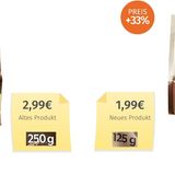 Die Keks-Freunde sind nur auf den ersten Blick günstiger geworden. Die massive Preiserhöhung begründet Bohlsener Mühle mit der Umstellung von Bioland auf die teurere Demeter-Qualität sowie weitere Kostensteigerungen.