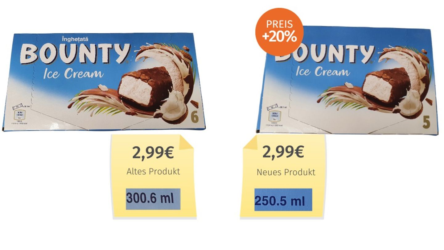 Gleiches Verpackungsdesign, gleicher Preis, aber ein Eis fehlt. Aufgrund von "hohem Inflations- und Kostendruck" hat Hersteller Mars im Frühjahr die Füllmengen von Bounty-, Snickers- und Mars-Eis reduziert.