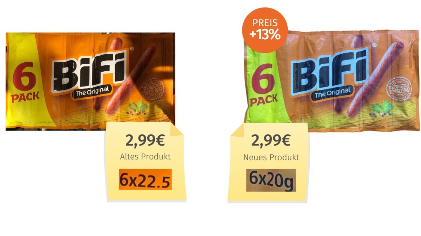 Der Sechser-Pack Bifi ist im April geschrumpft. Die versteckte Preiserhöhung ist im Vergleich zu anderen Kandidaten noch moderat. Allerdings: Innerhalb von drei Jahren ist die Minisalami laut Verbraucherzentrale um 57 Prozent teurer geworden.