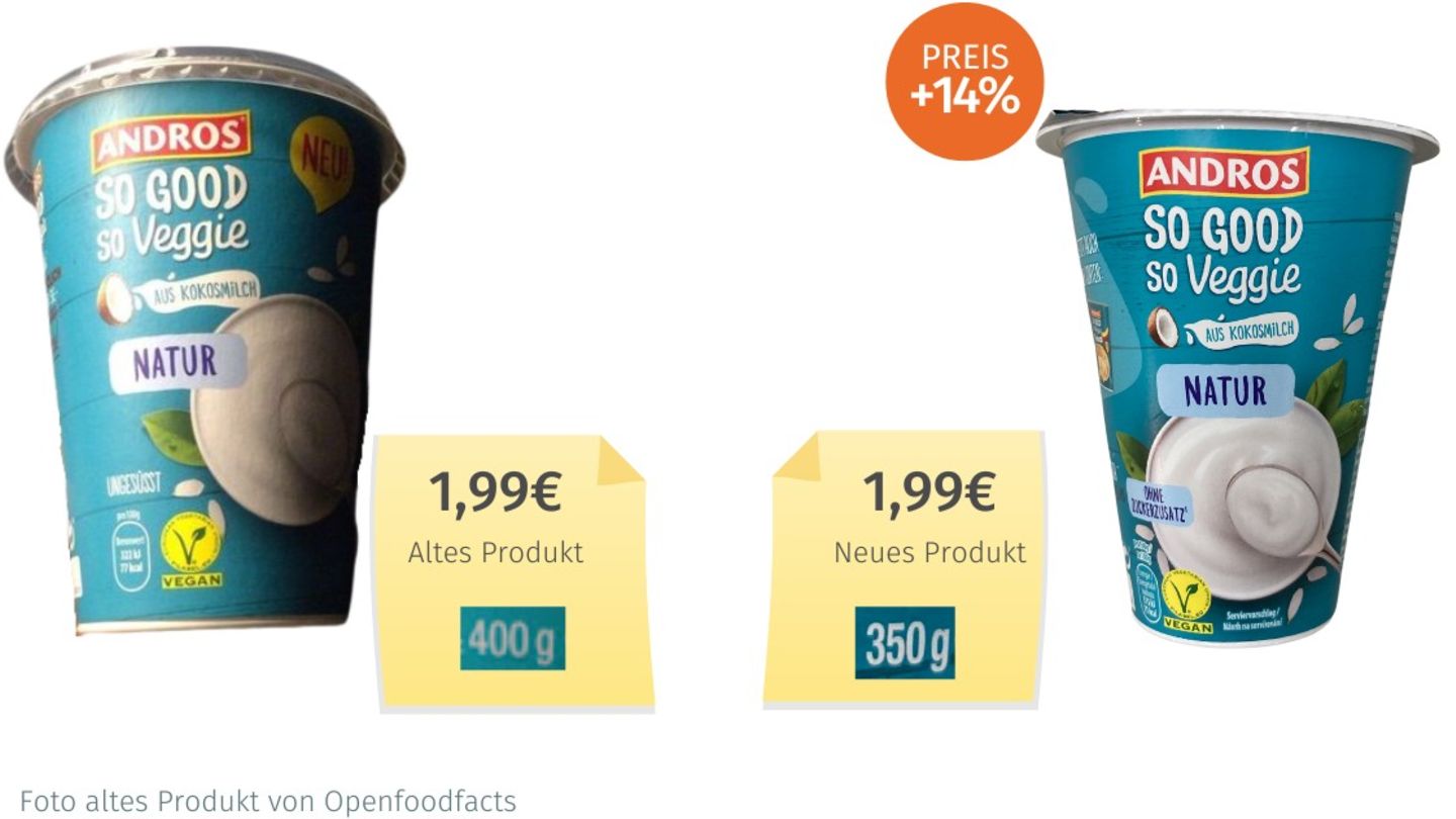 Dieser Veggie-Joghurt hat untenrum abgenommen. Der Hersteller erklärte im Februar: "Ein separater Hinweis ist nicht notwendig, da die neue Becherform deutlich konischer zuläuft und somit die Veränderung für den Verbraucher am Regal sofort erkennbar ist."