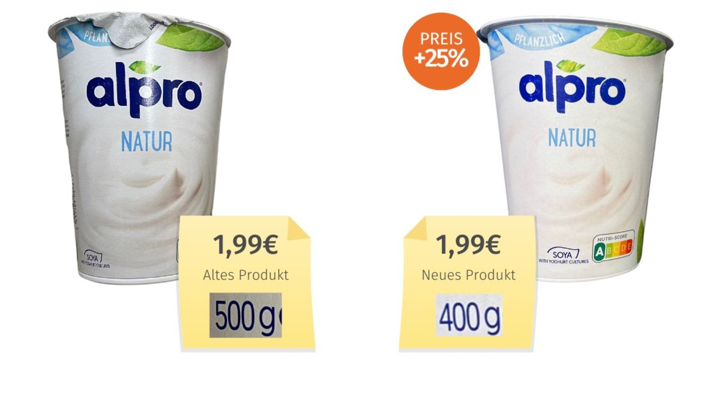 Hersteller Danone erklärte die Umstellung im April 2023 damit, dass die Nachfrage nach 400-Gramm-Bechern steige und nach 500-Gramm-Bechern sinke. "Gleichzeitig mussten wir auf die in den letzten Monaten extrem gestiegenen Rohstoffpreise reagieren."