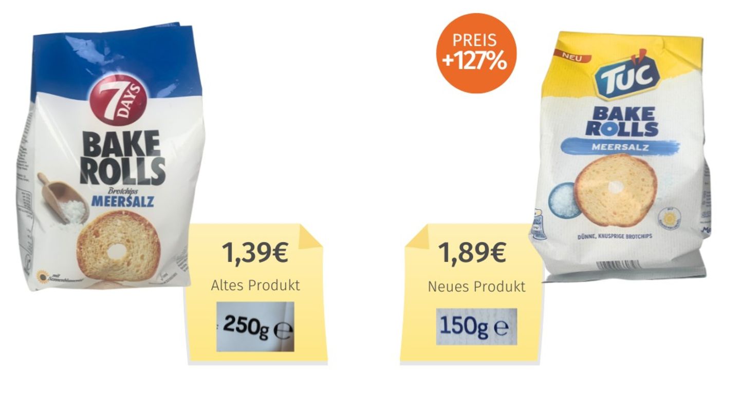 Versteckte Preiserhöhungen: Hersteller Mondelez hat erst die Marke 7Days übernommen und verkauft die praktisch identischen Bake Rolls jetzt unter der Marke Tuc – zu deutlich höherem Preis. Mehr dazu hier Hersteller Mondelez hat erst die Marke 7Days übernommen und verkauft die praktisch identischen Bake Rolls jetzt unter der Marke Tuc – zu deutlich höherem Preis. Mehr dazu hier