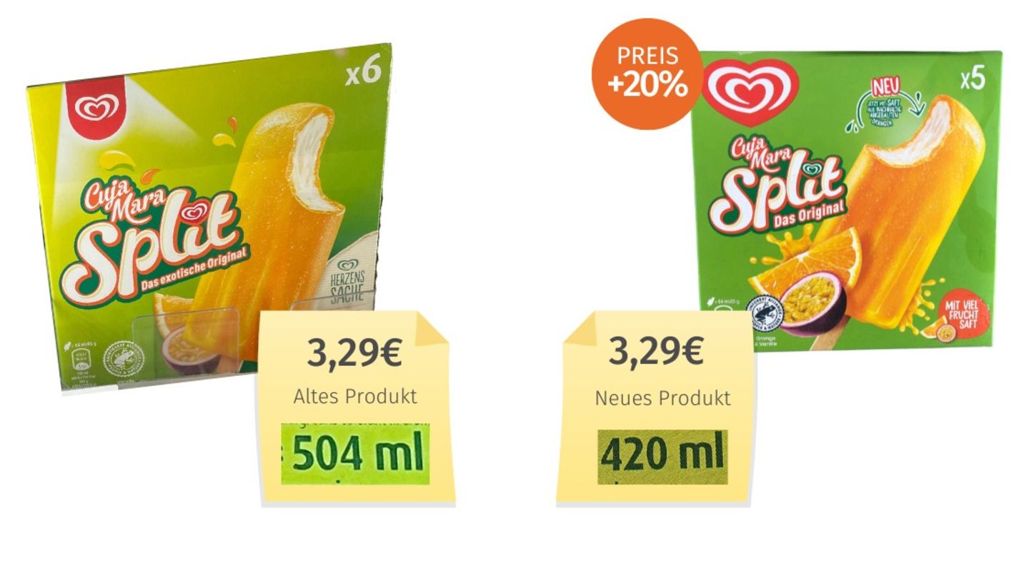 Langnese erklärt: "Gestiegene Energie- und Rohwarenpreise zwingen uns, die Preise und Mengen pro Verkaufseinheit bei unseren Produkten Cuja Mara Split und Nogger anzupassen."