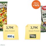 Iglo erklärt, im Rahmen einer Neupositionierung seien sowohl Name als auch Verpackung geändert worden. "Aus diesem Grund der Neupositionierung können wir trotz der Ähnlichkeit keine Verwechselungsgefahr mit dem ehemaligen Produkt erkennen." Die Zutaten sind laut Verbraucherzentrale identisch.