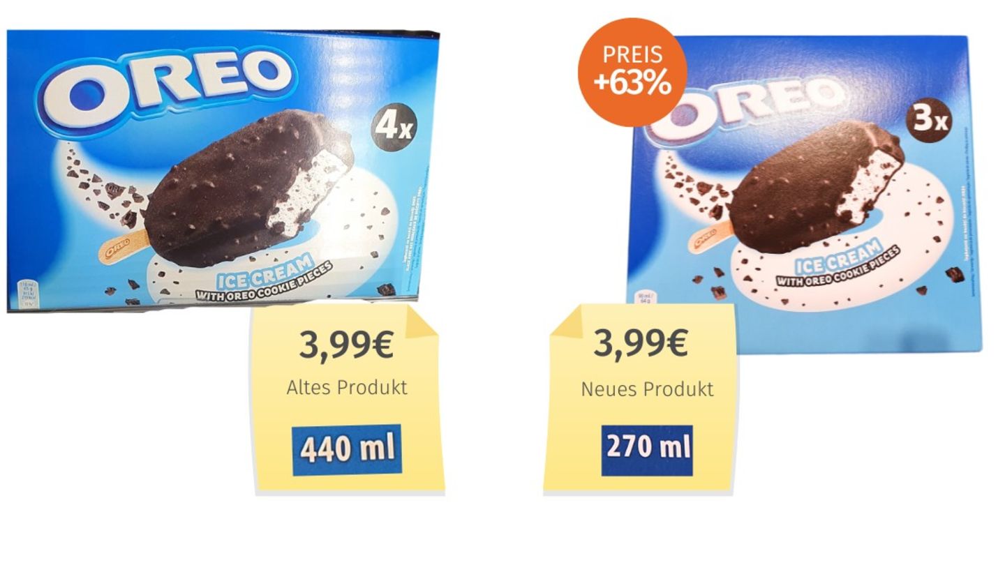Hersteller Froneri hat Anfang des Jahres verschiedene Stieleis-Multipackungen "vom 4er-Format auf das beliebtere 3er-Format umgestellt". Ein weiterer wichtiger Punkt seien steigende Kosten für die Zutaten.