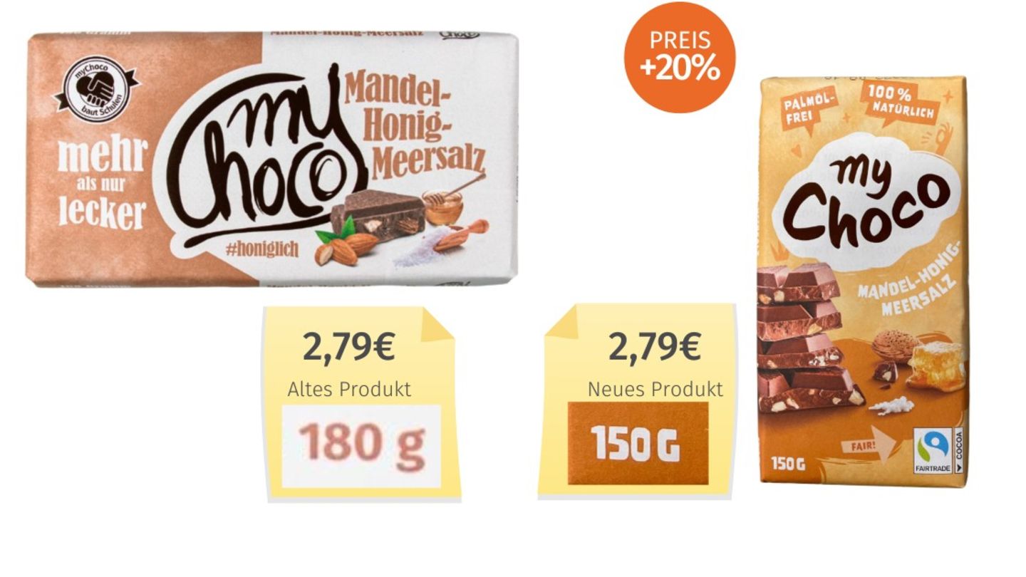 Hersteller myChoco hat nach eigenen Angaben nicht nur die Verpackung, sondern auch Rezeptur und Grammatur geändert. Allerdings seien auch die Rohstoffpreise drastisch gestiegen.