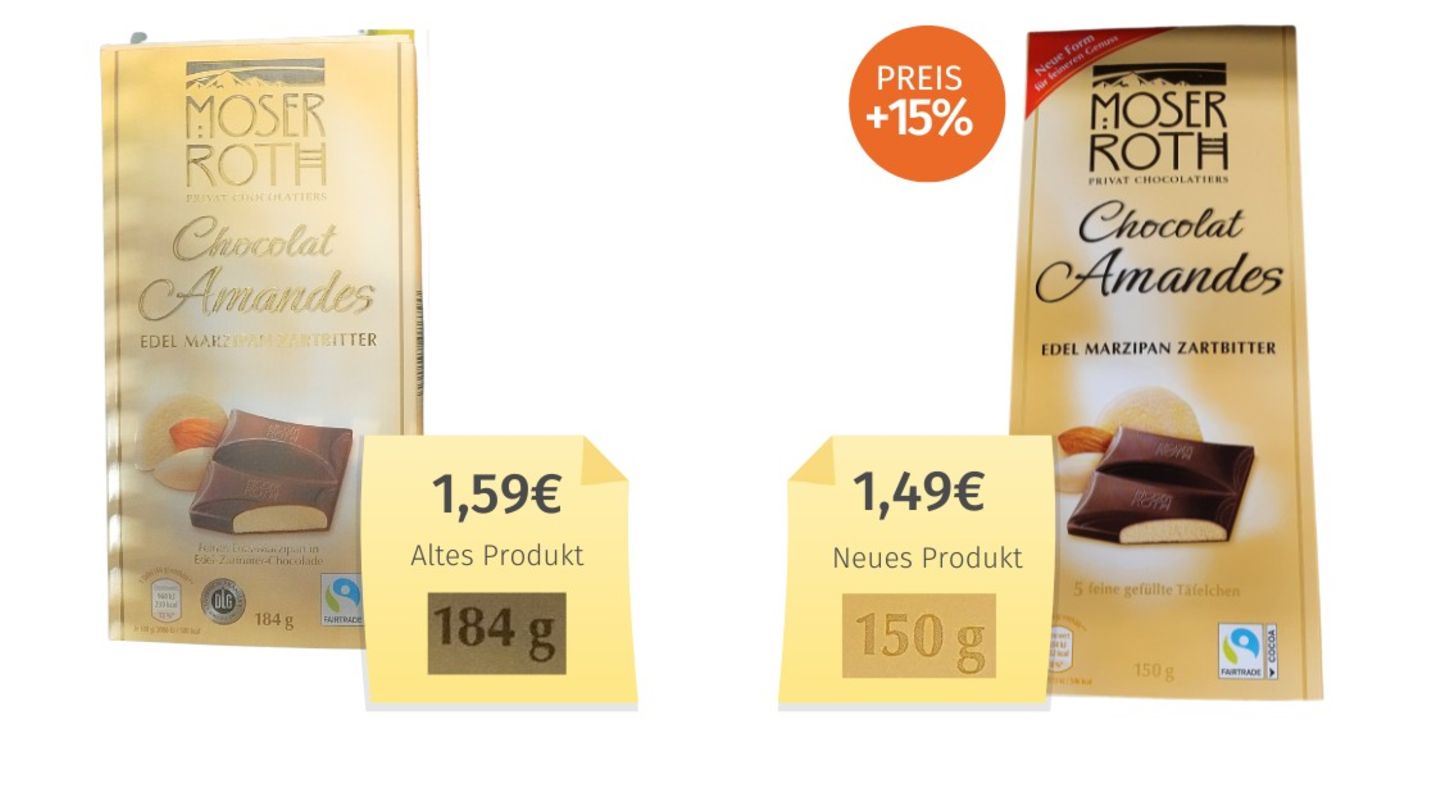 Versteckte Preiserhöhungen: "Produktionstechnische Gründe": Aufgrund der Umstellung auf eine größere Verpackung mit weniger Inhalt hat die Verbraucherzentrale Hamburg die Schokoladensorte kürzlich zur "Mogelpackung des Monats" gekürt. "Produktionstechnische Gründe": Aufgrund der Umstellung auf eine größere Verpackung mit weniger Inhalt hat die Verbraucherzentrale Hamburg die Schokoladensorte kürzlich zur "Mogelpackung des Monats" gekürt.