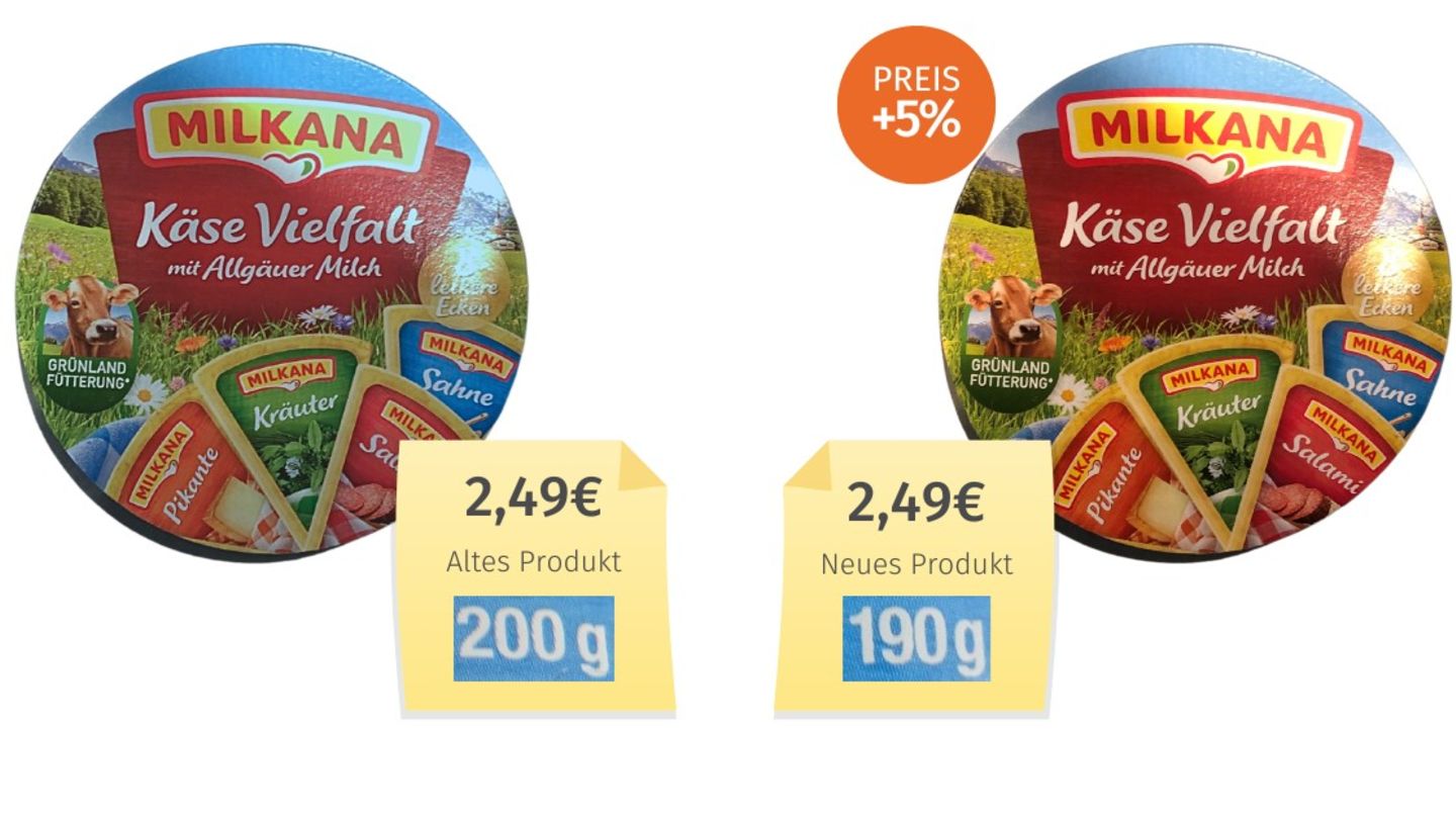 Versteckte Preiserhöhungen: "Die Produktionskosten von Milkana haben sich in den vergangenen Monaten deutlich erhöht, weil die Preise für Rohstoffe, vor allem Milch, Sahne, Energie und Treibstoff im Zuge der Inflation und der aktuellen Ereignisse stark gestiegen sind", heißt es in einer Stellungnahme vom Mai. "Die Produktionskosten von Milkana haben sich in den vergangenen Monaten deutlich erhöht, weil die Preise für Rohstoffe, vor allem Milch, Sahne, Energie und Treibstoff im Zuge der Inflation und der aktuellen Ereignisse stark gestiegen sind", heißt es in einer Stellungnahme vom Mai.