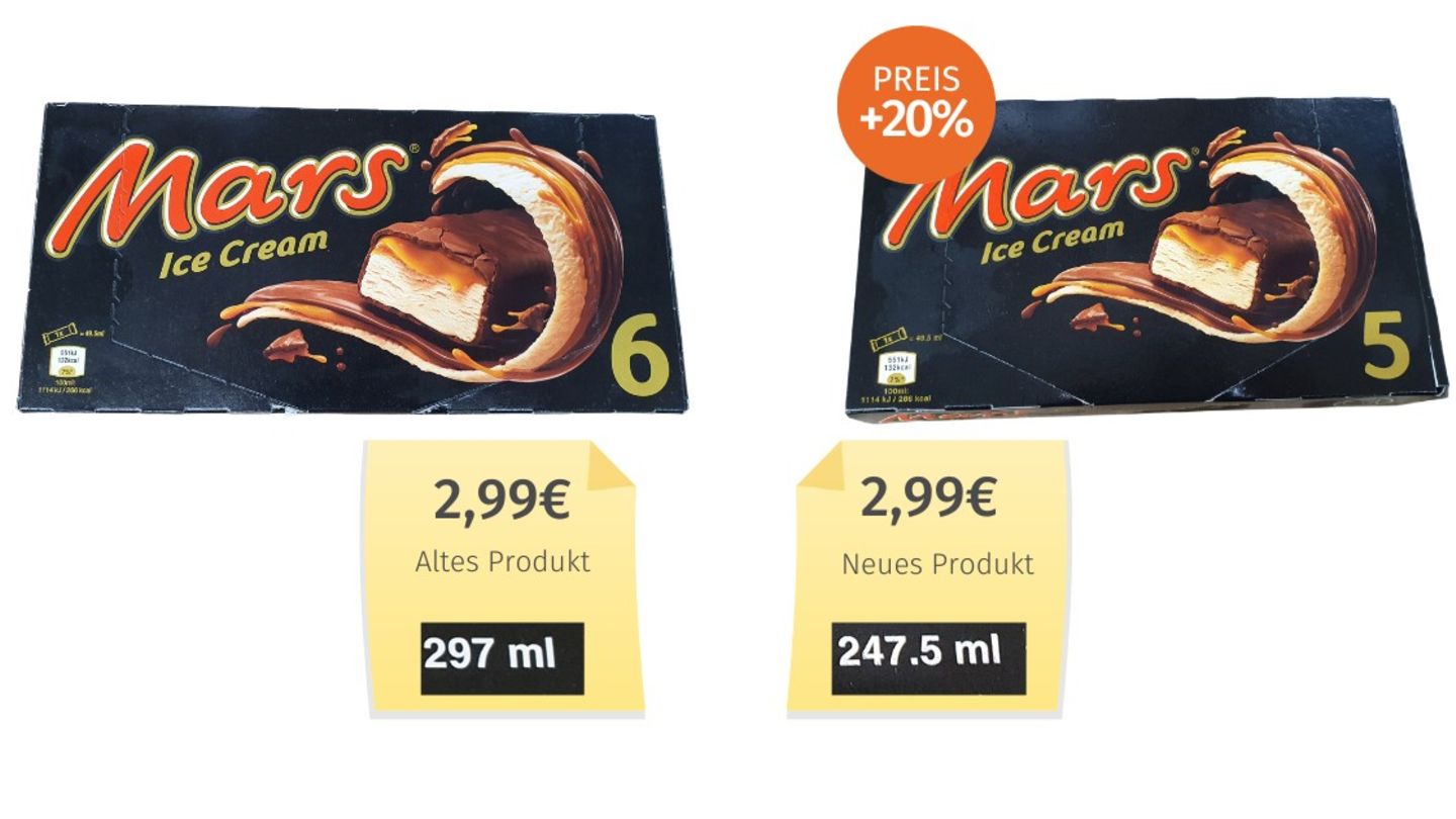 Gleiches Verpackungsdesign, gleicher Preis, aber ein Eis fehlt. Aufgrund von "hohem Inflations- und Kostendruck" hat Hersteller Mars im Frühjahr die Füllmengen von Bounty-, Snickers- und Mars-Eis reduziert.