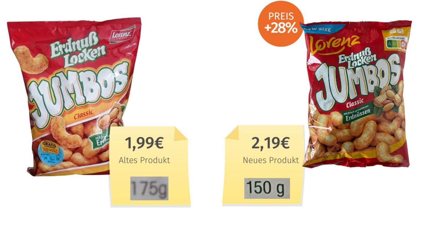 Für die Jumbo-Variante zählen die Verbraucherschützer seit 2017 sogar eine Preissteigerung von insgesamt 74 Prozent. Mehr dazu hier