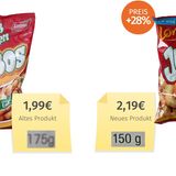 Für die Jumbo-Variante zählen die Verbraucherschützer seit 2017 sogar eine Preissteigerung von insgesamt 74 Prozent. Mehr dazu hier