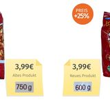 Snack-Hersteller Lorenz hat die Preise für verschiedene Produkte im Sortiment aufgrund höherer Kosten für Rohwaren, Verpackung, Transport und Energie erhöht.