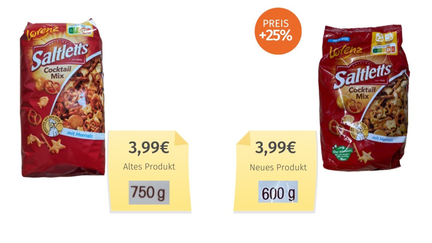 Snack-Hersteller Lorenz hat die Preise für verschiedene Produkte im Sortiment aufgrund höherer Kosten für Rohwaren, Verpackung, Transport und Energie erhöht.